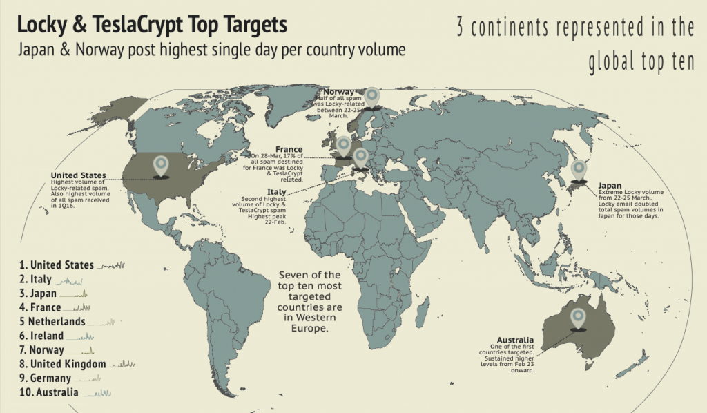 locky_infog_teaser