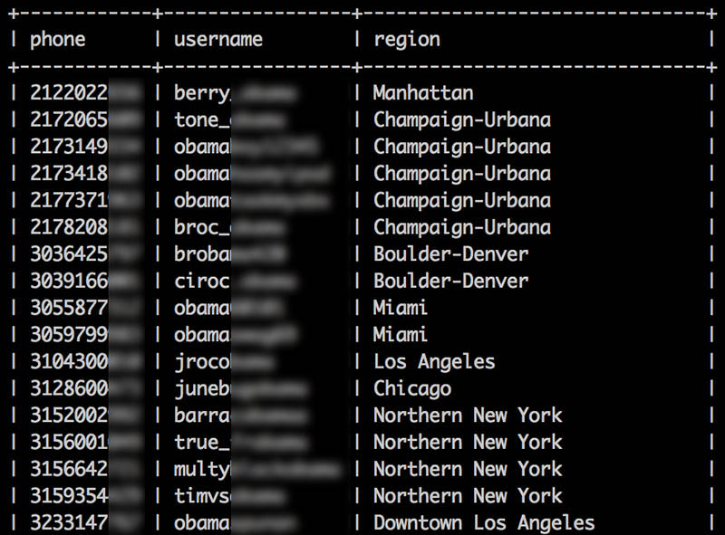 SnapchatDB Sample Data